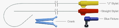 Stylets - J and Repositioning Kits Compatible with Oscor's Lead Models PY/PR Wire Diameter 0.35 mm includes Stylet J, Straight Stylet, Blue fixture and crank